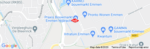 Locatie