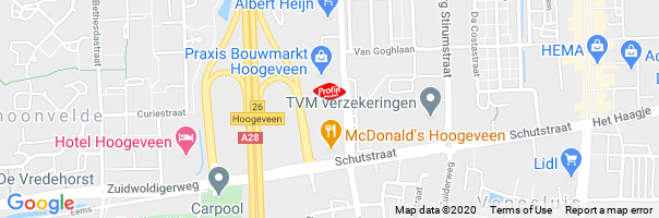 Locatie