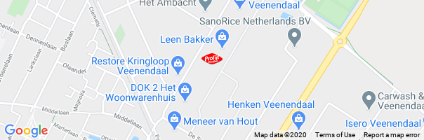Locatie